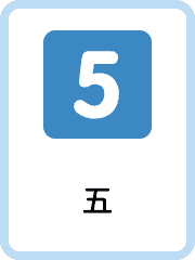 Numbers flashcards example flashcard