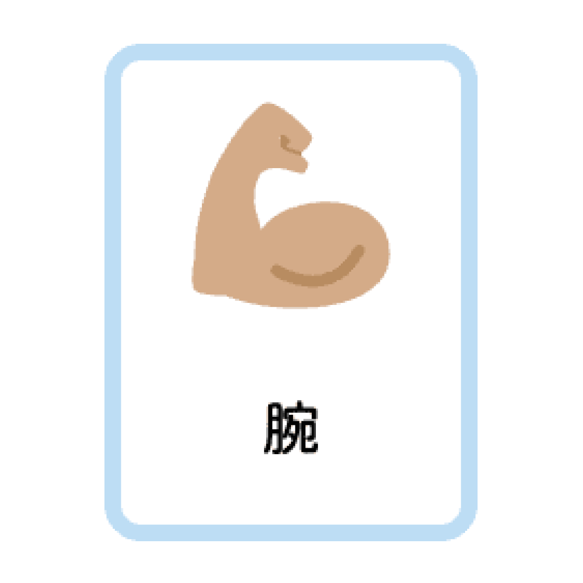 Japanese Parts of the Body flashcards example printable flashcard